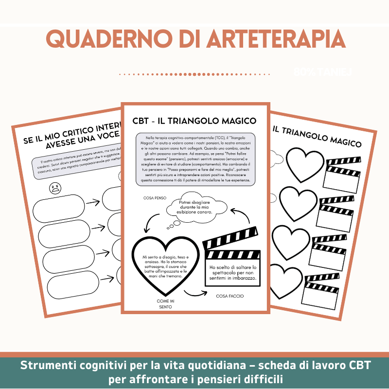 Quaderno di arteterapia per bambini e ragazzi – oltre 110+ attività stampabili per il benessere mentale (CBT, mindfulness e SEL)