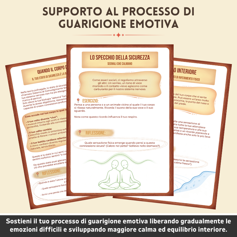 Quaderno Terapeutico Di Regolazione Somatica - Riequilibra Il Tuo Sistema Nervoso In Modo Naturale